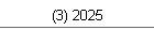 (3) 2025