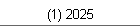 (1) 2025